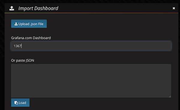 Dashboard Search cAdvisor