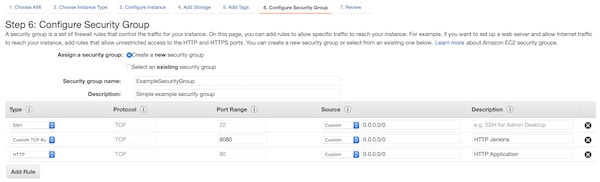 AWS EC2 instance security group