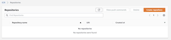 AWS ECR repositories