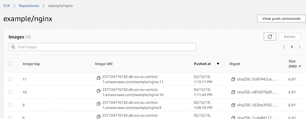AWS ECR repository images