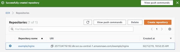 AWS ECR repository overview
